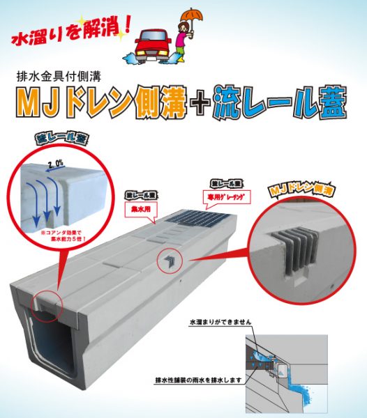 NEW METHOD | 株式会社ニューメソッド